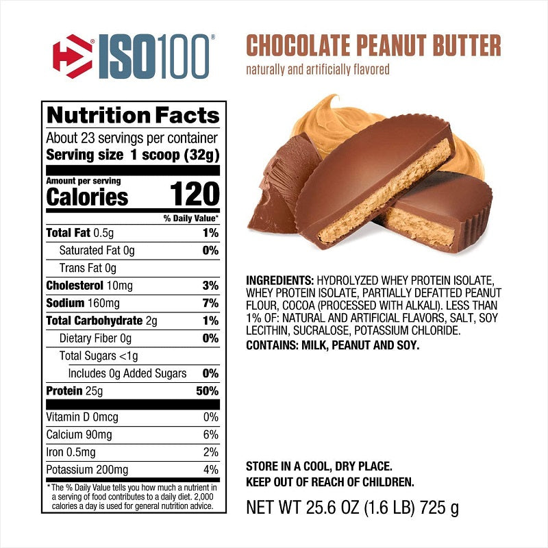Nutrition label for ISO100, Chocolate Peanut Butter