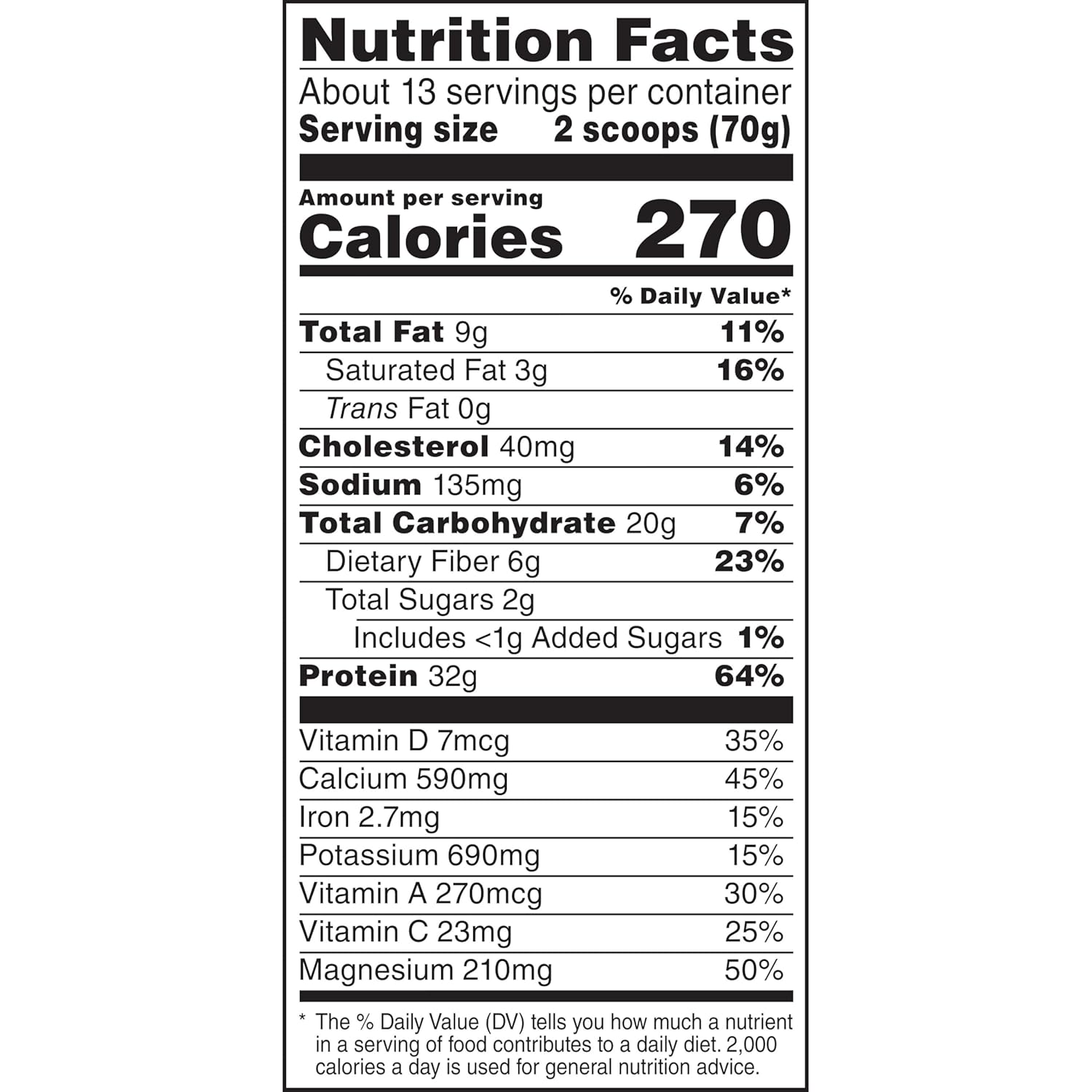 Nutrition label for MUSCLE MILK GENUINE Protein Powder, Chocolate