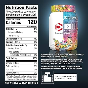 Nutrition label for ISO100, Pebbles Birthday Cake