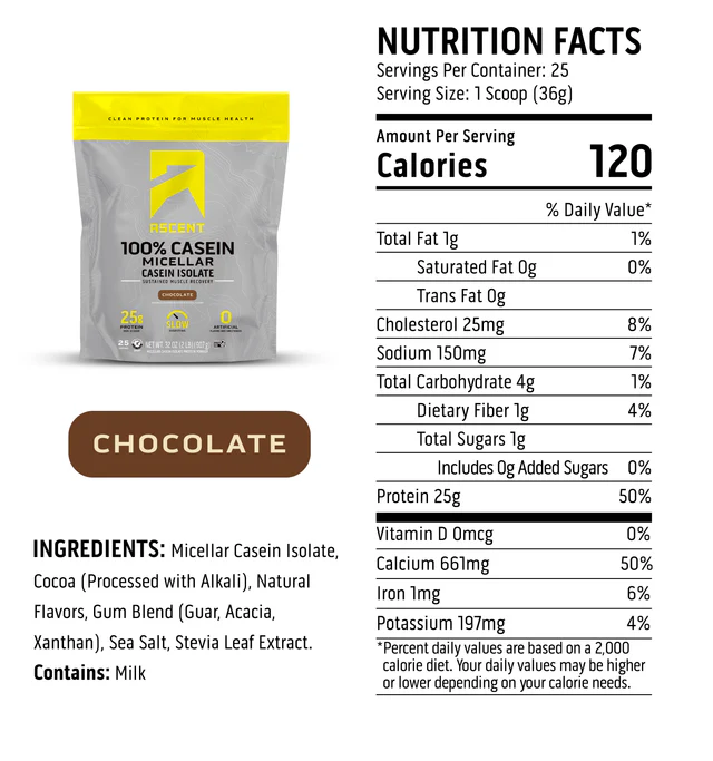 Nutrition label for Chocolate Micellar Casein