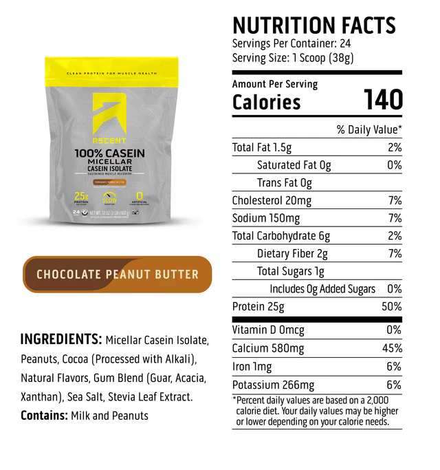 Nutrition label for Chocolate Peanut Butter Micellar Casein