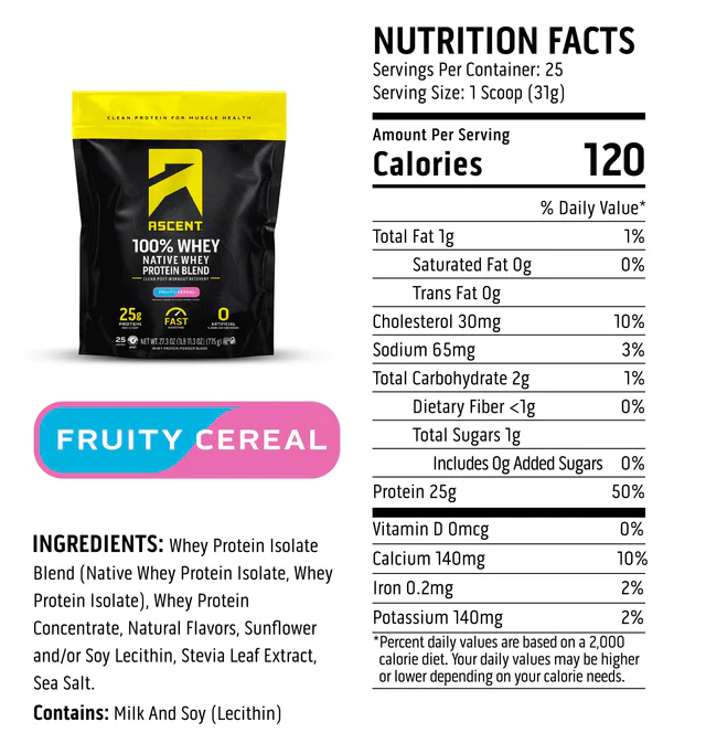 Nutrition label for Fruity Cereal Protein Powder