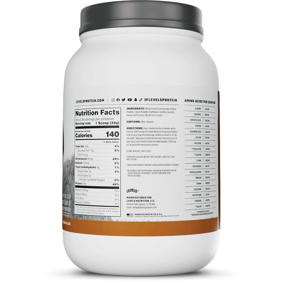 Nutrition label for Whey Protein, Chocolate Peanut Butter