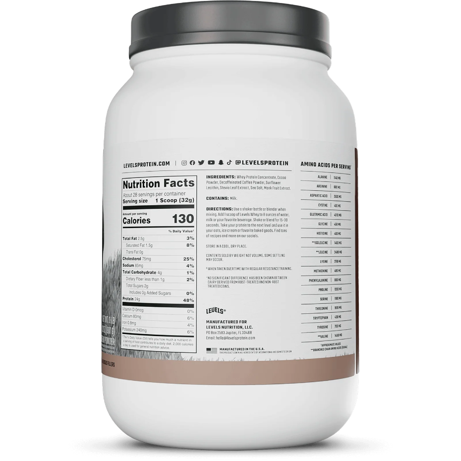 Nutrition label for Whey Protein, Chocolate Mocha