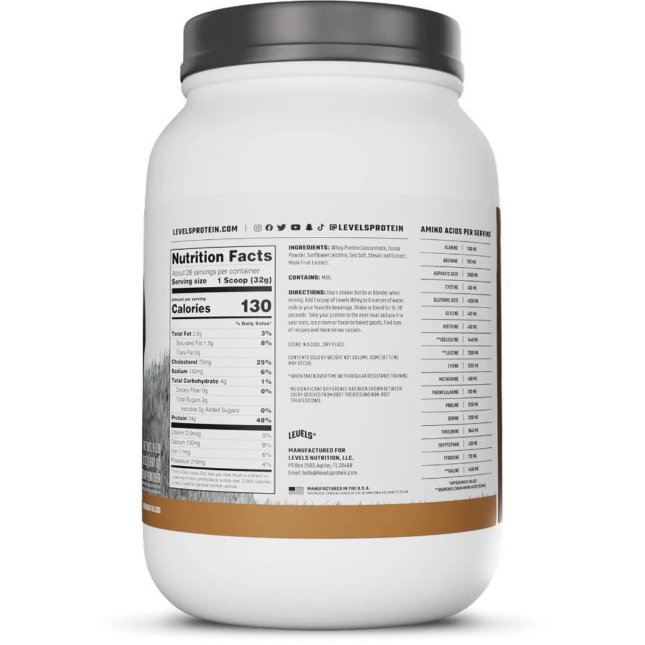 Nutrition label for Whey Protein, Double Chocolate
