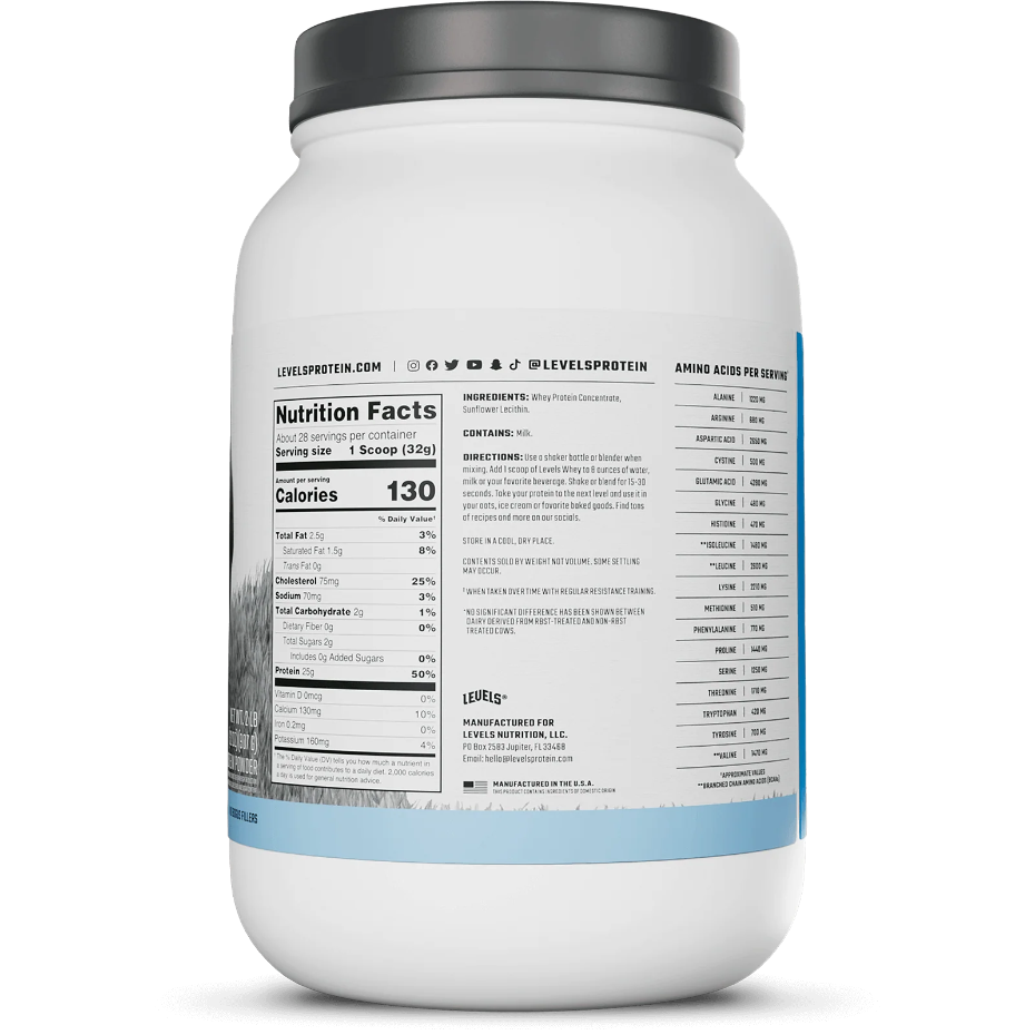 Nutrition label for Whey Protein, Unflavored
