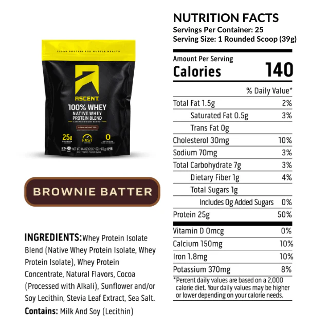 Nutrition label for Brownie Batter Protein Powder
