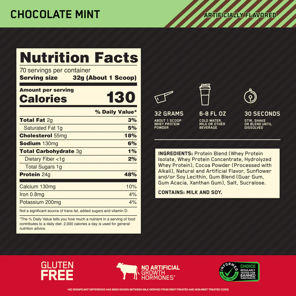 Nutrition label for GOLD STANDARD 100% WHEY™, Chocolate Mint