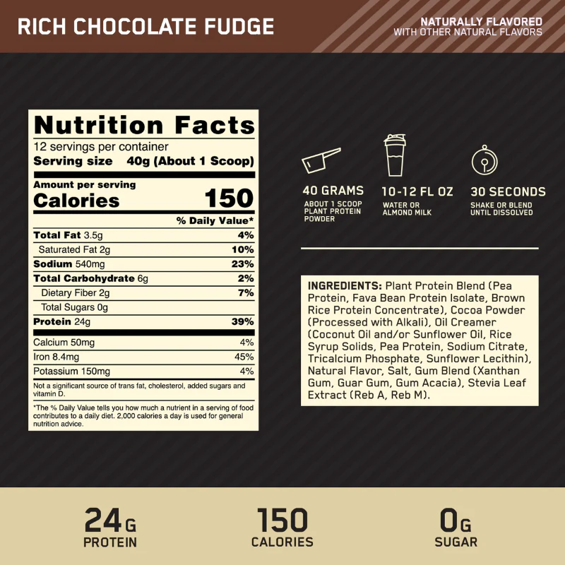 Nutrition label for GOLD STANDARD® 100% Plant Protein, Rich Chocolate Fudge