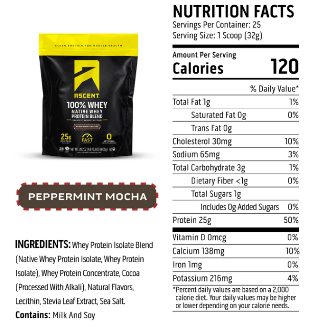 Nutrition label for Peppermint Mocha Whey Protein Powder