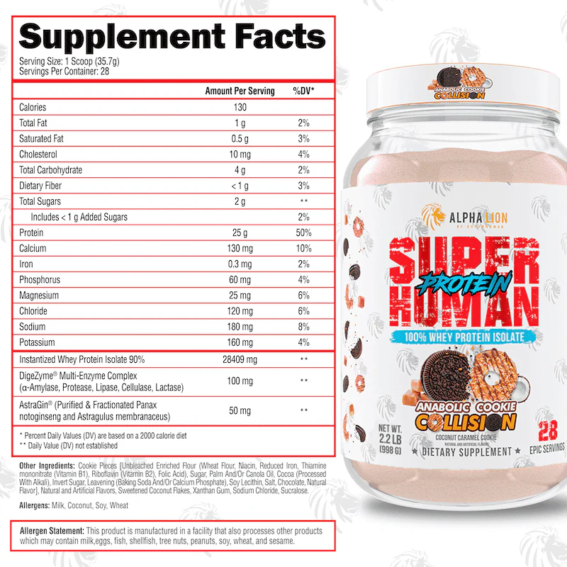 Nutrition label for Superhuman Protein, Anabolic Cookie Collision