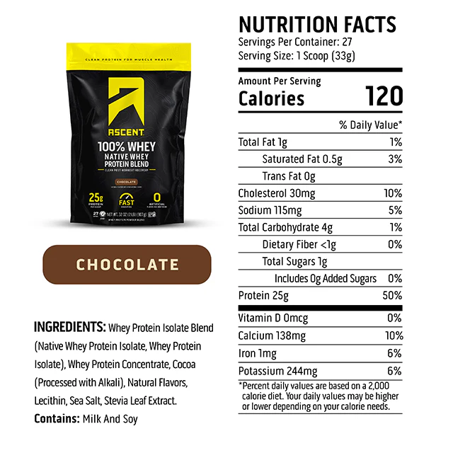 Nutrition label for Chocolate Protein Powder