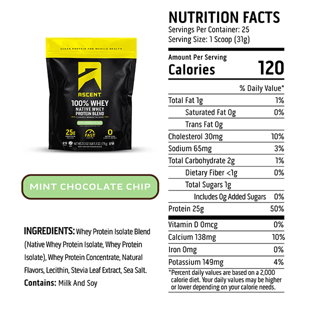 Nutrition label for Mint Chocolate Chip Whey Protein Powder