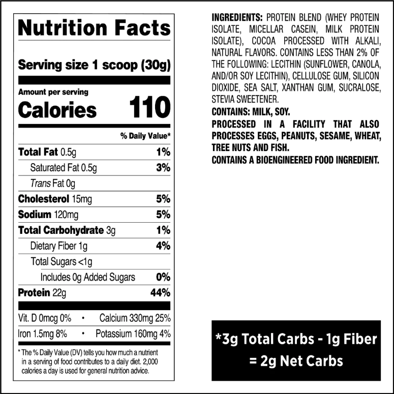 Nutrition label for Chocolate Milkshake Protein Powder