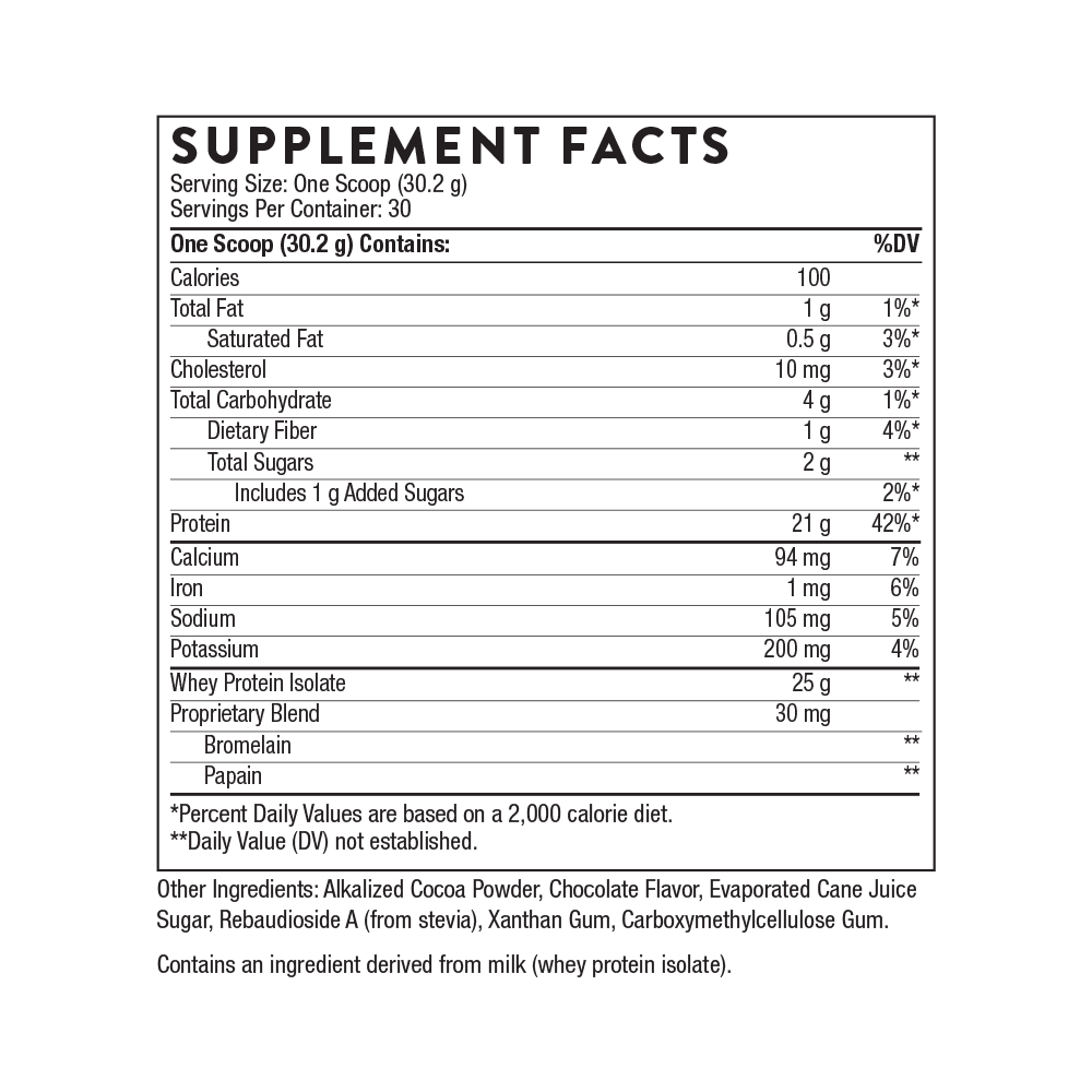 Nutrition label for Whey Protein Isolate - Chocolate