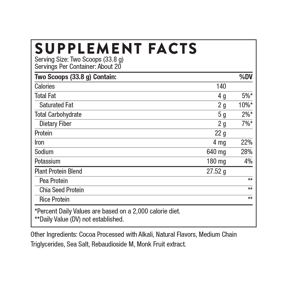 Nutrition label for Plant Protein - Chocolate