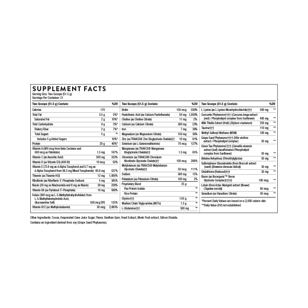 Nutrition label for MediClear-SGS™ - Chocolate
