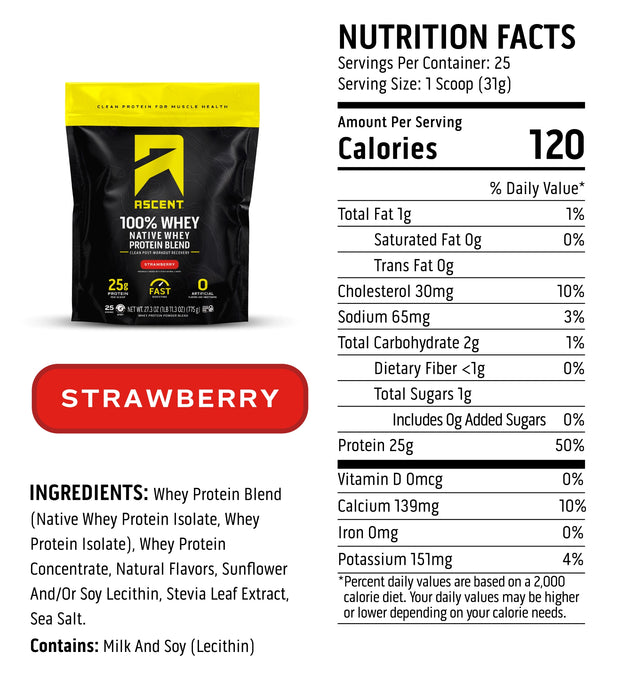 Nutrition label for Strawberry Protein Powder