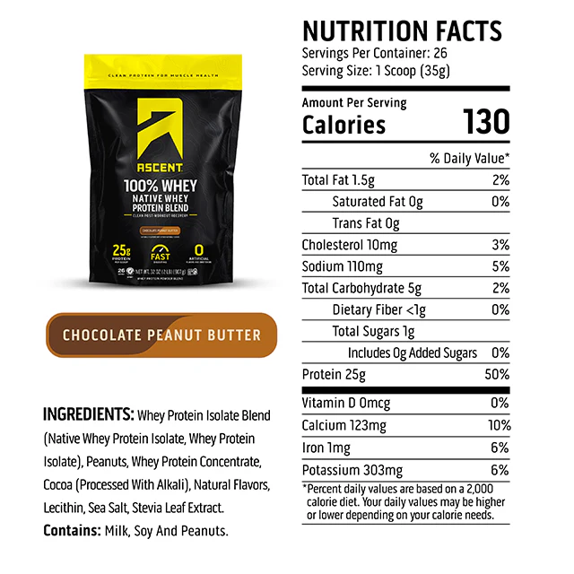 Nutrition label for Chocolate Peanut Butter Protein Powder