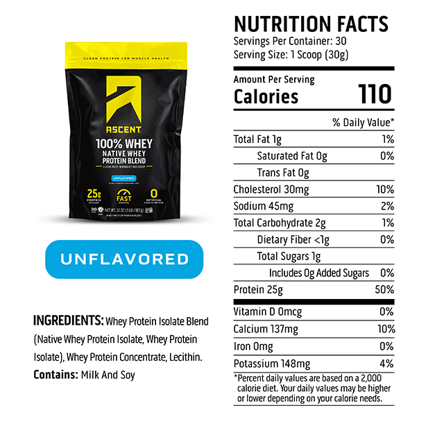 Nutrition label for Unflavored Protein Powder